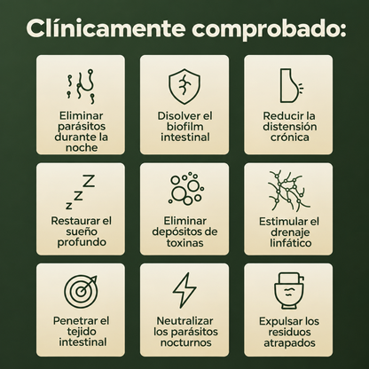 Vitalgen Ritual de Ricino™
